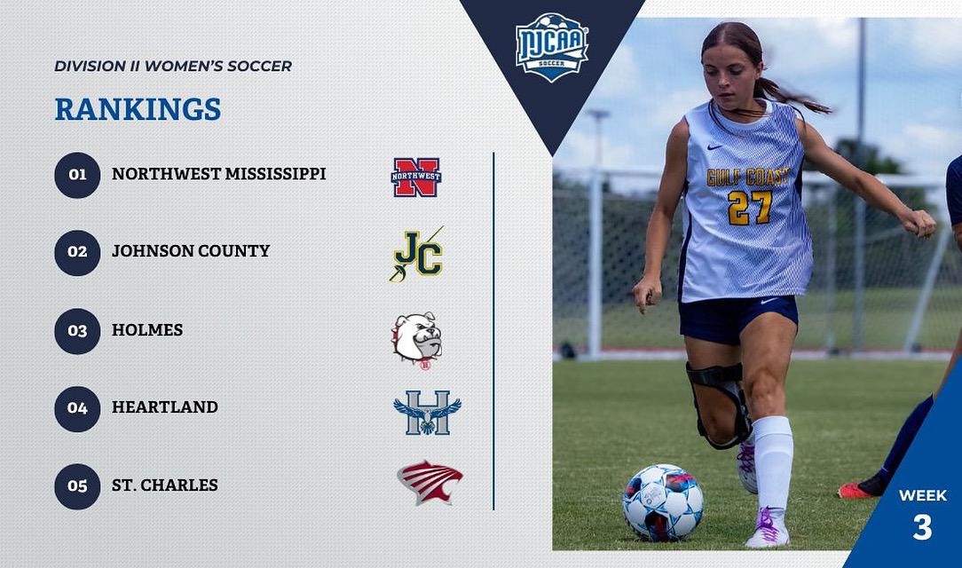 Highest Ranking in Women's Soccer Program History